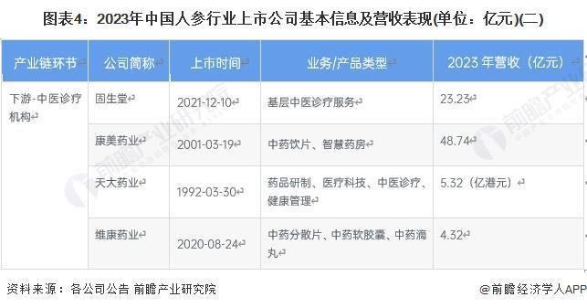 2024年资料免费大全_数据资料核心落实_BT199.180.88.188