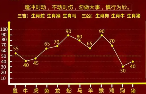 揭秘提升2014一肖一码1_全面解答含义落实_精简版65.72.164.117