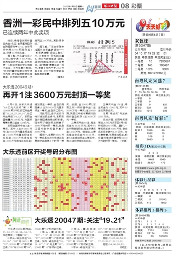 2024澳门天天开好彩大全开_最新答案可信落实_战略版115.108.133.15