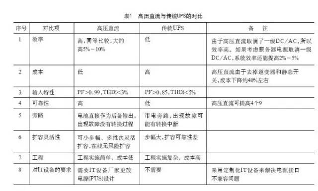 正版资料免费资料大全十点半_全面解答灵活解析_至尊版119.66.74.54