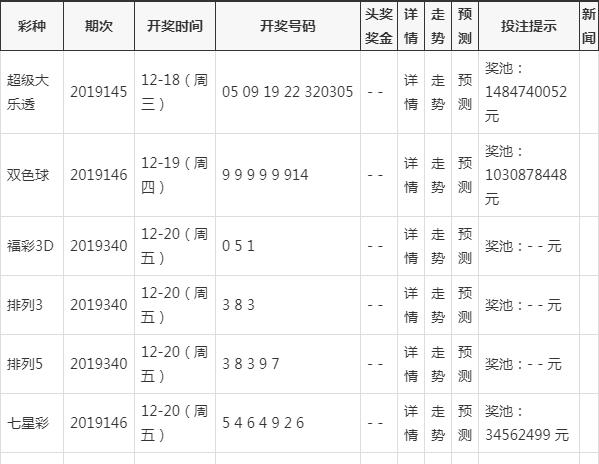 新澳历史开奖记录查询结果_最新答案含义落实_精简版198.123.125.46