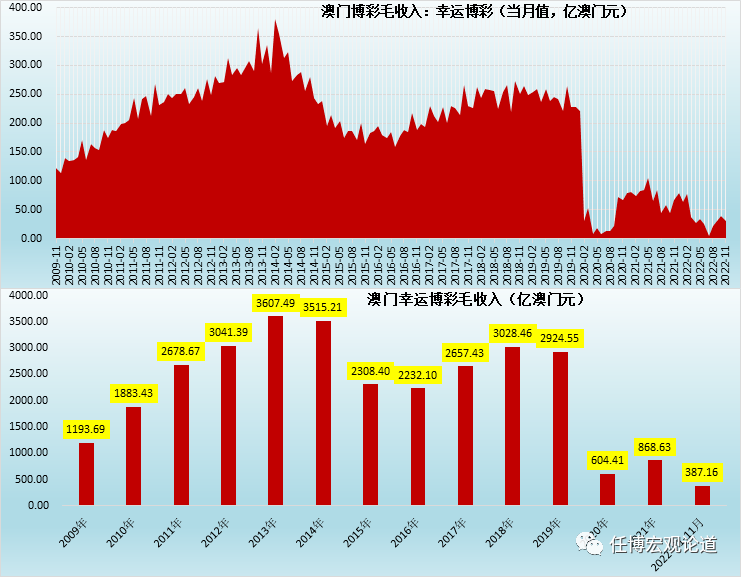 澳门内部资料和公开资料_数据资料关注落实_iPad141.138.199.64