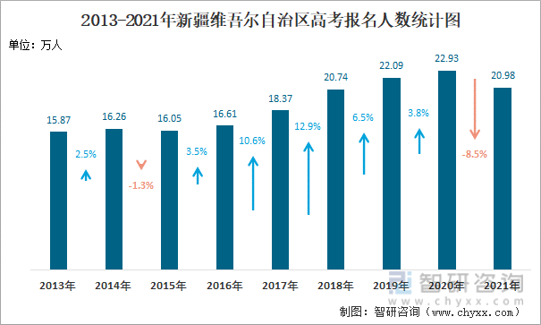 新奥最精准资料