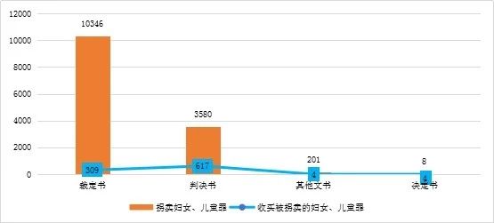 广东八二站新澳门彩_数据资料灵活解析_至尊版219.171.71.252