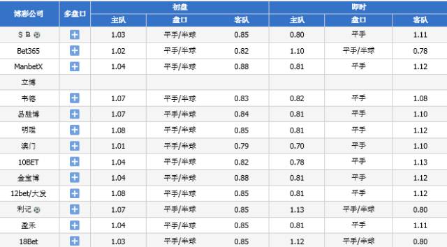 2024新奥今晚开什么资料_决策资料解释落实_V128.138.132.54