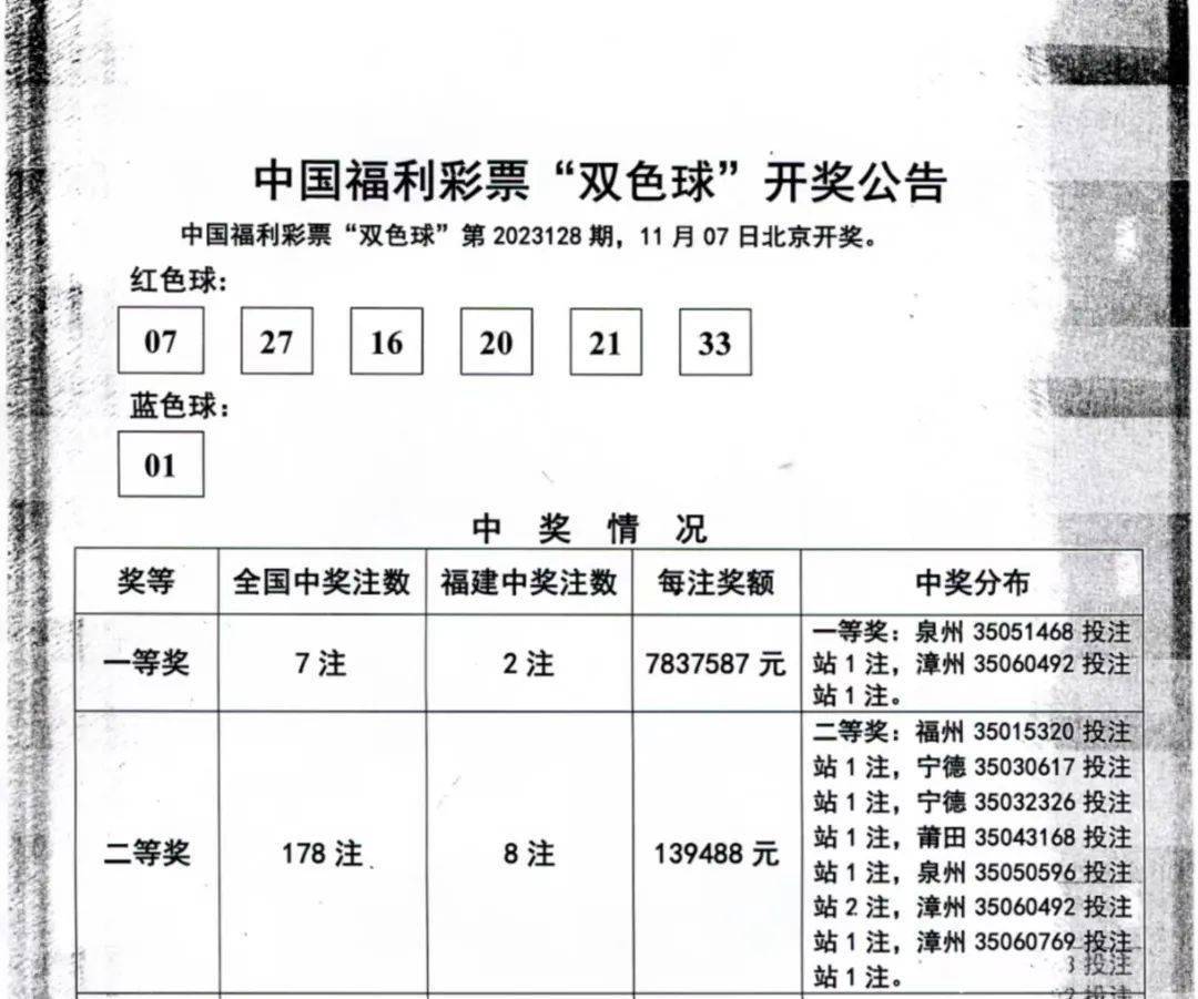 7777788888王中王开奖十记_最新核心核心落实_BT187.87.46.56