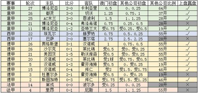 澳门一码一码100准确2024_动态词语核心落实_BT13.109.114.24