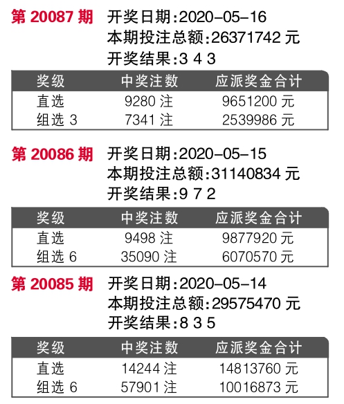 7777788888王中王开奖记录_最新答案含义落实_精简版80.71.86.192