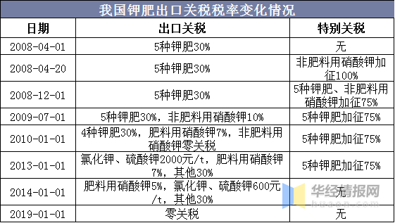 新澳精选资料免费提供开_效率资料含义落实_精简版248.57.71.3