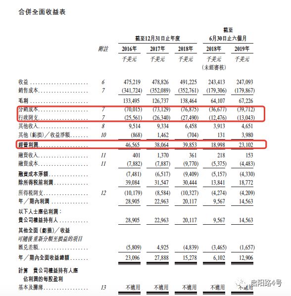 2024年香港正版资料