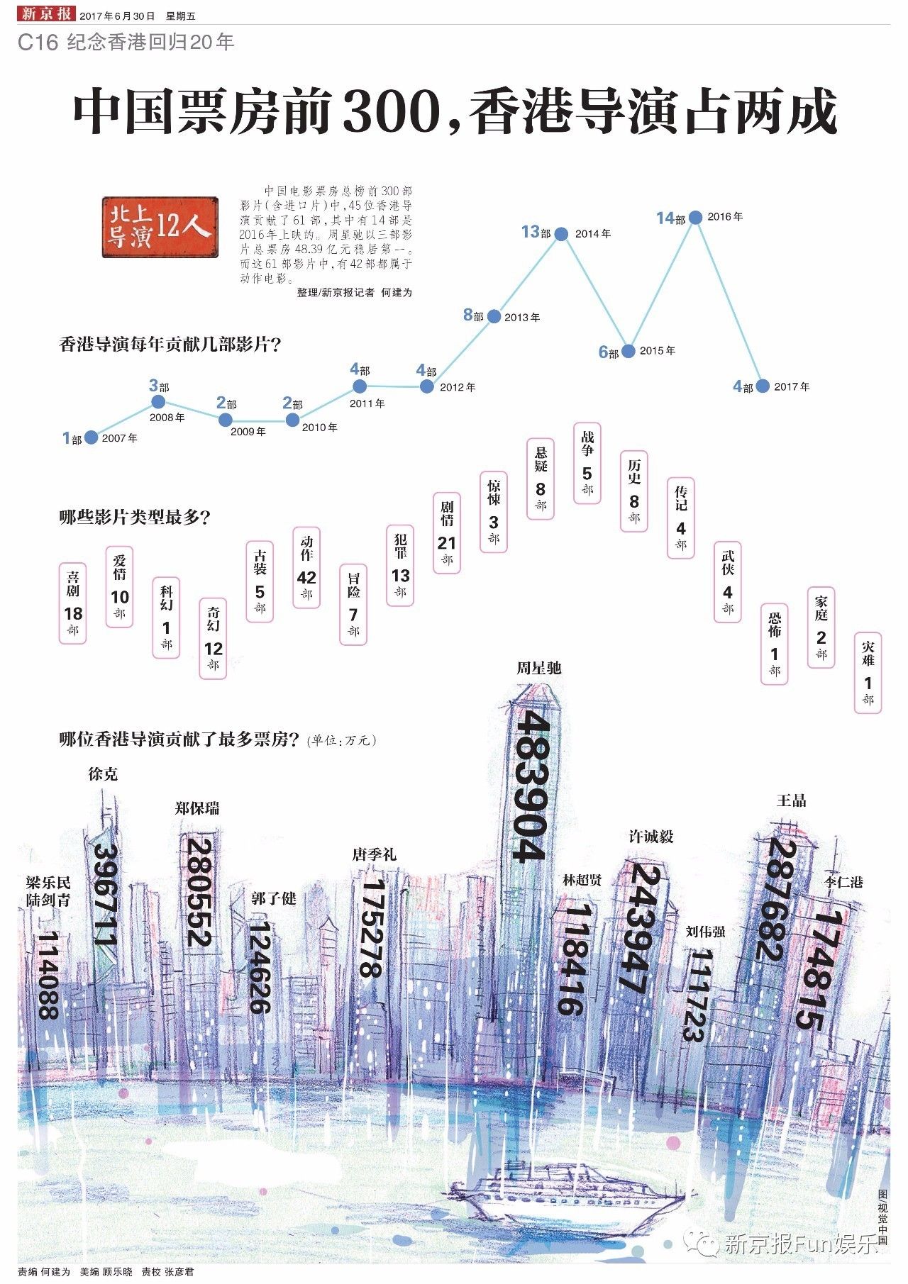 2024年香港正版内部资料_数据资料动态解析_vip102.179.179.34