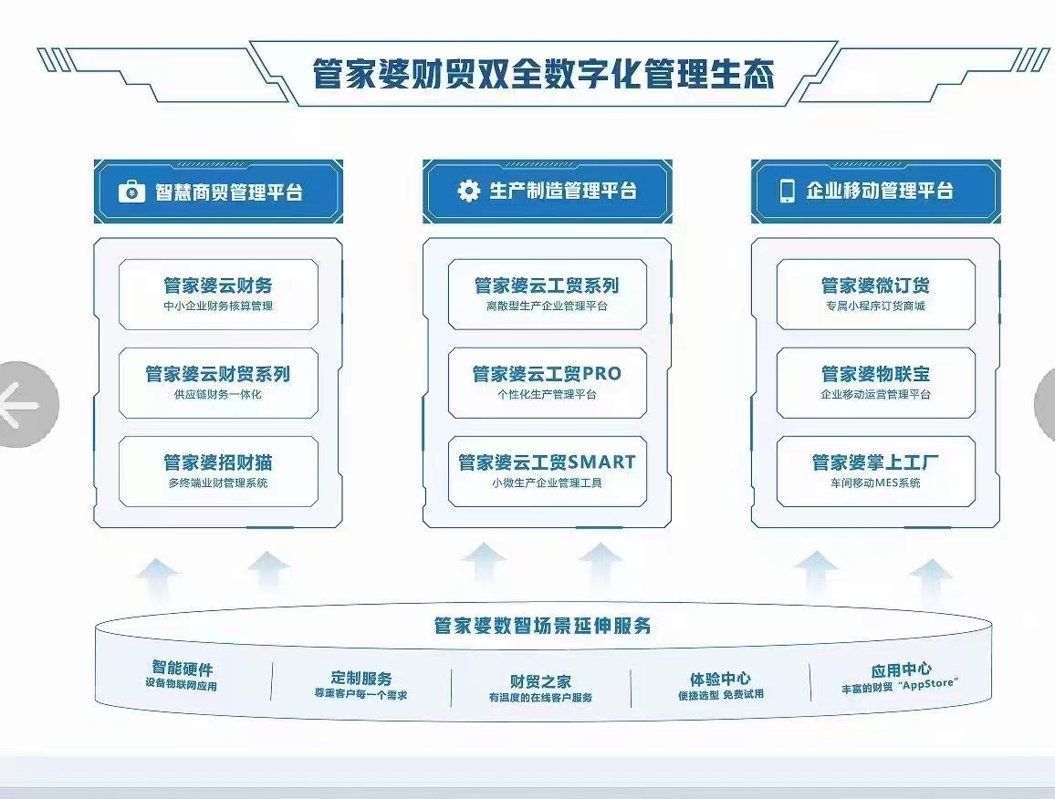 管家婆一肖一码最准资料公开_决策资料解剖落实_尊贵版77.224.27.193