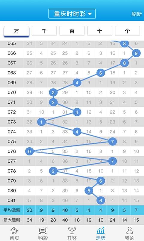 白小姐一肖一码100正确_效率资料可信落实_战略版75.230.128.122