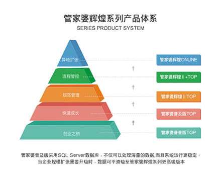 管家婆的资料一肖中特5期172_效率资料解析实施_精英版93.216.46.64