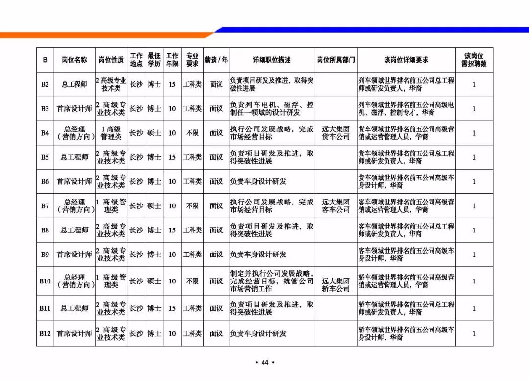 2024香港正版资料免费大全精准_效率资料解析实施_精英版73.187.235.253