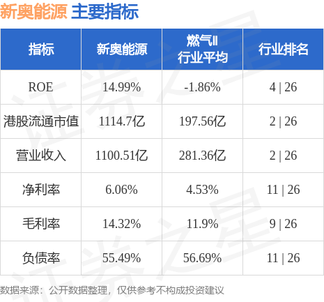 新奥资料免费精准新奥肖卡_最佳精选解答落实_iPhone51.253.78.237