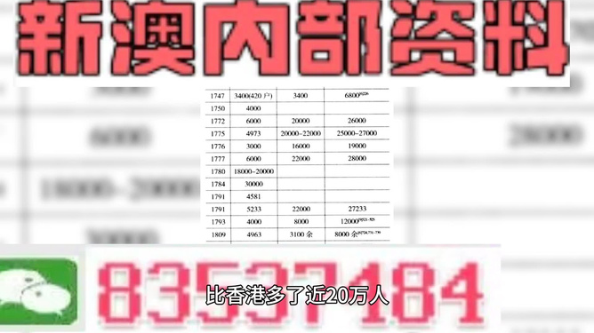 新澳门资料大全正版资料2024年免费下载家野中特_绝对经典关注落实_iPad219.234.96.126