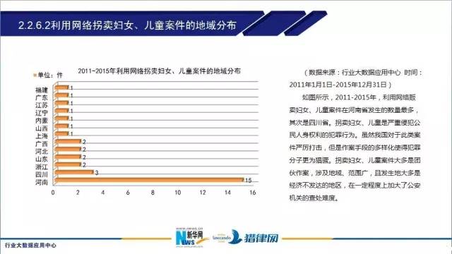 新澳最精准免费资料大全_数据资料核心关注_升级版107.191.102.205