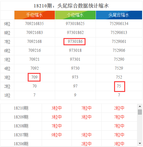 新奥彩资料长期免费公开_数据资料关注落实_iPad174.44.104.224