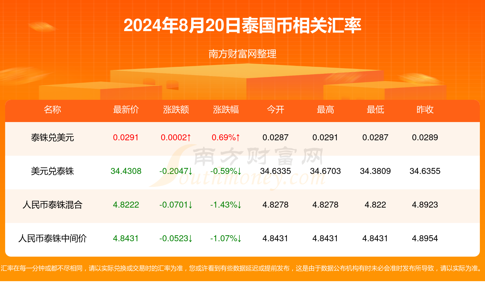 新澳2024资料大全免费_全面解答解答落实_iPhone194.79.134.191