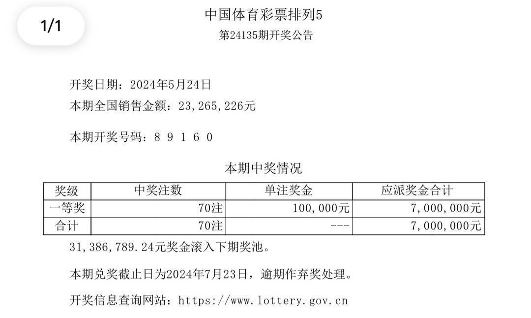 WW777766香港开奖结果霸气包_最佳精选解答落实_iPhone244.180.168.79