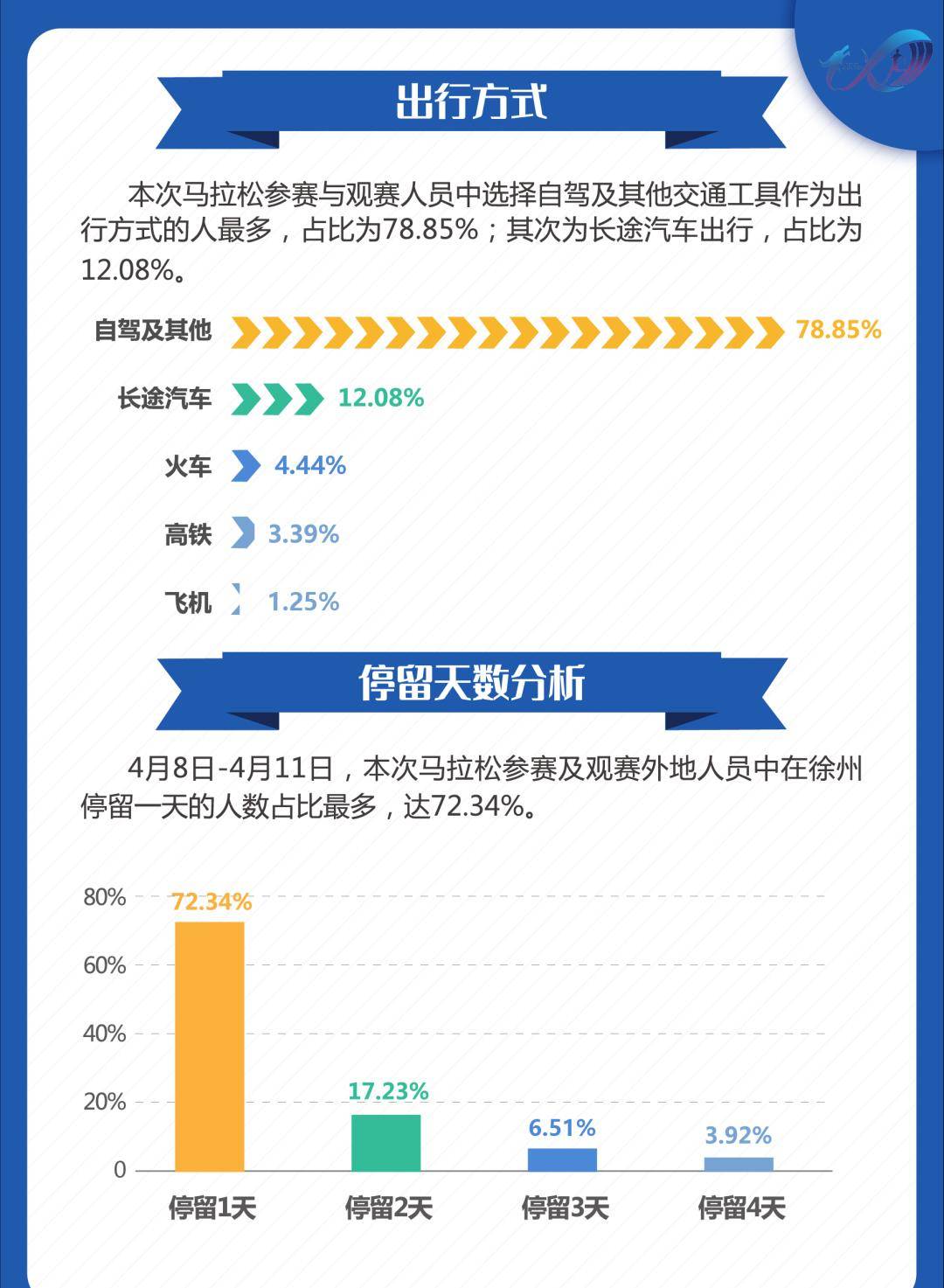 2024新奥马新免费资料_数据资料理解落实_bbs60.8.231.142