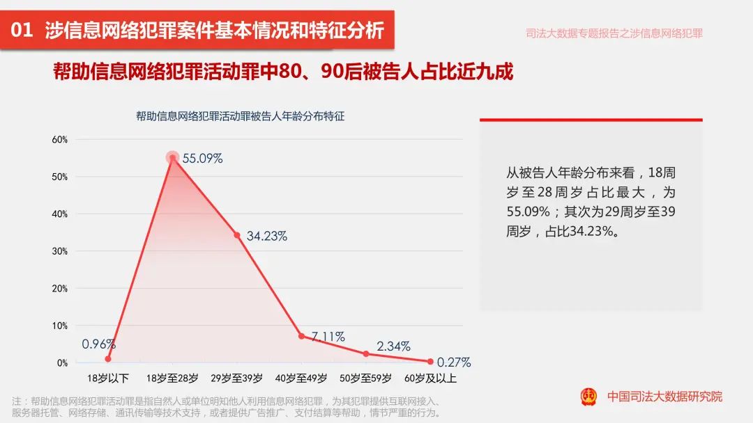 最准一肖一码一一子中特_数据资料动态解析_vip108.17.60.56