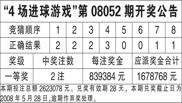 2024新澳最新开奖结果查询_最新核心含义落实_精简版198.46.129.23