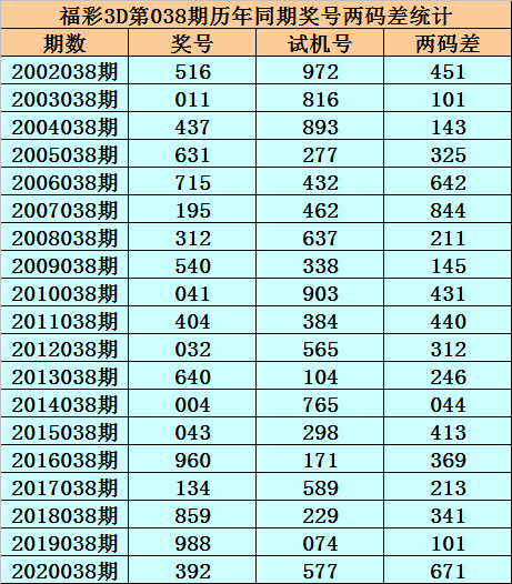 最准一肖一码一一中一特_效率资料解剖落实_尊贵版208.237.77.120