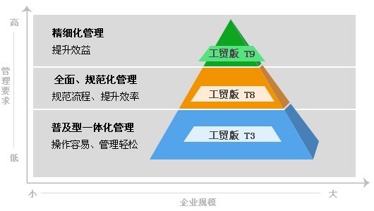 新奥门管家婆免费大全_决策资料核心解析69.48.56.31