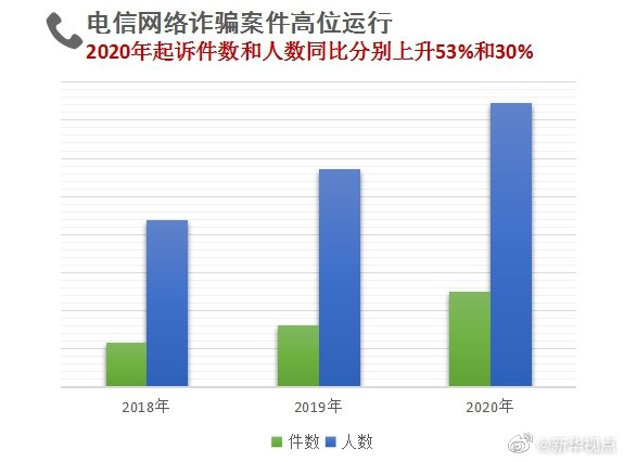 三肖必中