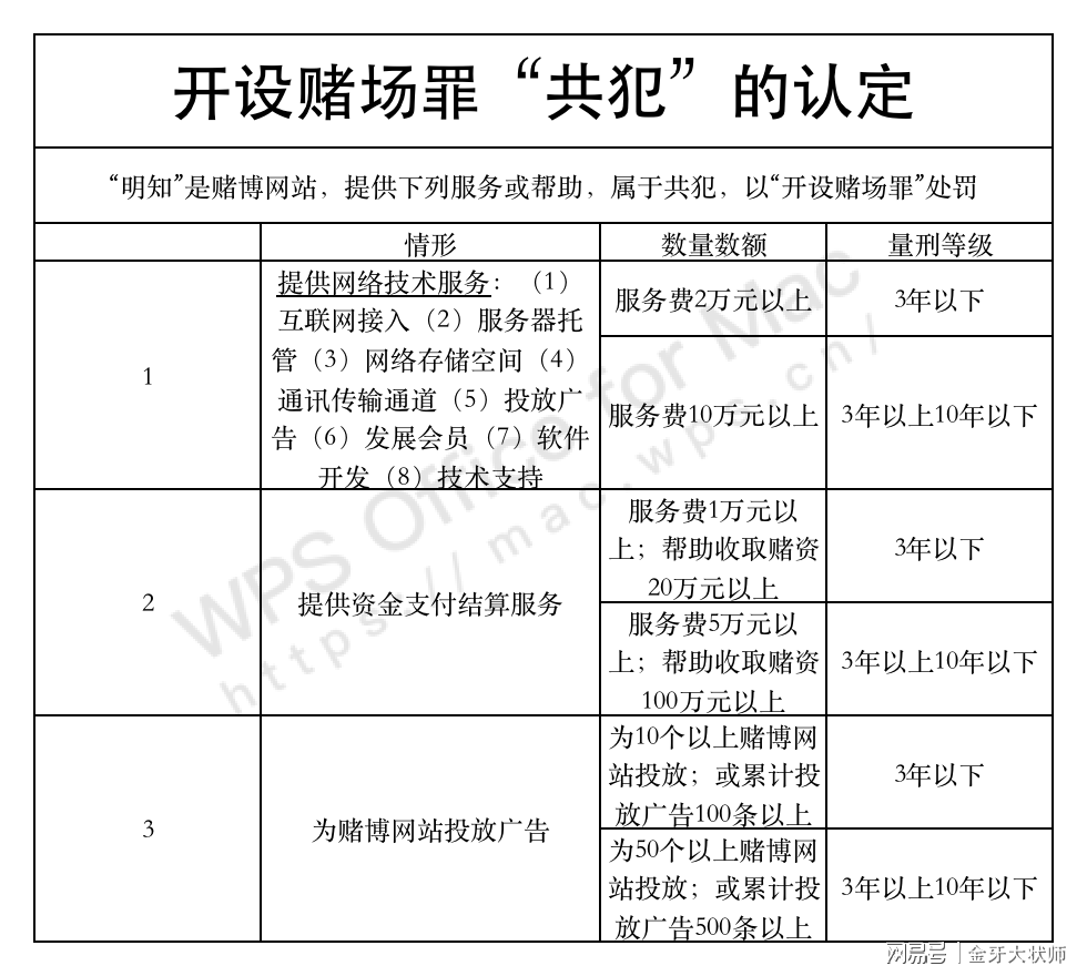 2024新澳开奖记录_最新答案解剖落实_尊贵版121.154.59.143