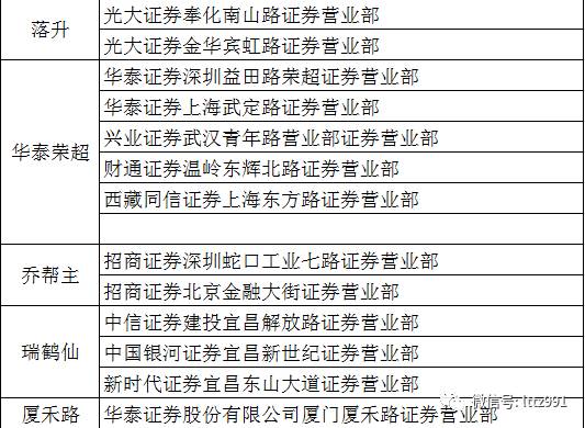 2024年11月6日 第68页