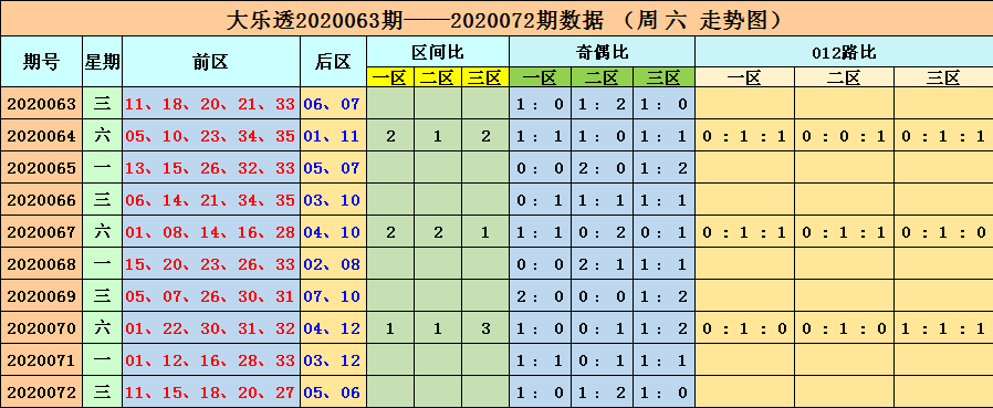 2024澳门六开彩开奖结果查询_解释落实_最新热门_VS216.69.110.210