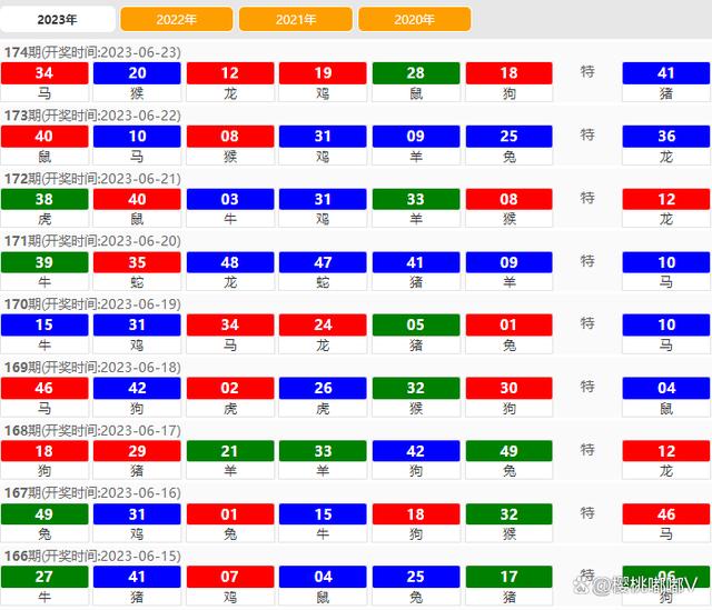 2024澳门开奖结果_可信落实_绝对经典_VS204.77.48.151