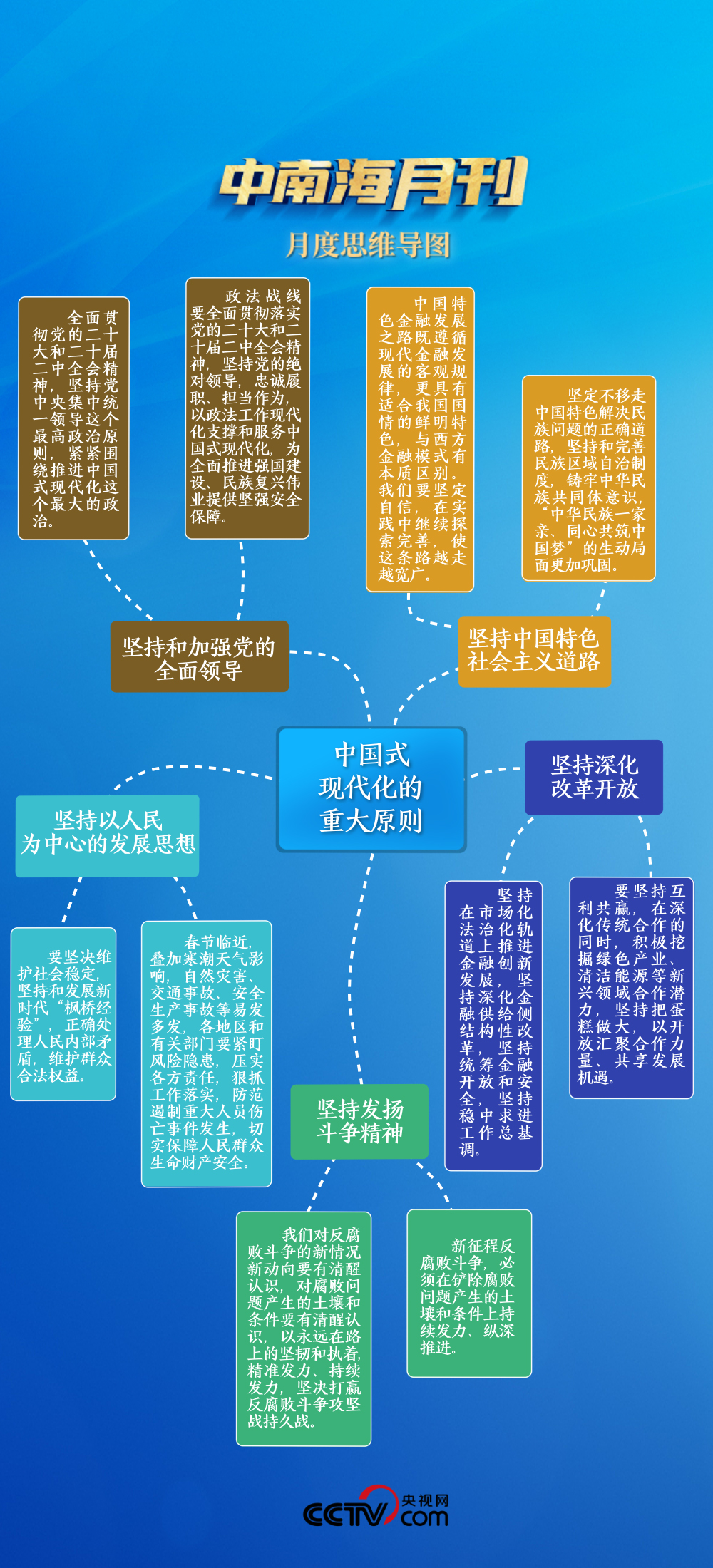 澳门二四六天下彩天天免费大全_灵活解析_最新核心_VS202.201.87.10