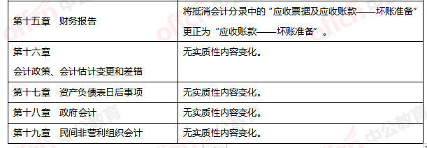 2021综合全年资料_含义落实_最新答案_VS206.88.77.223