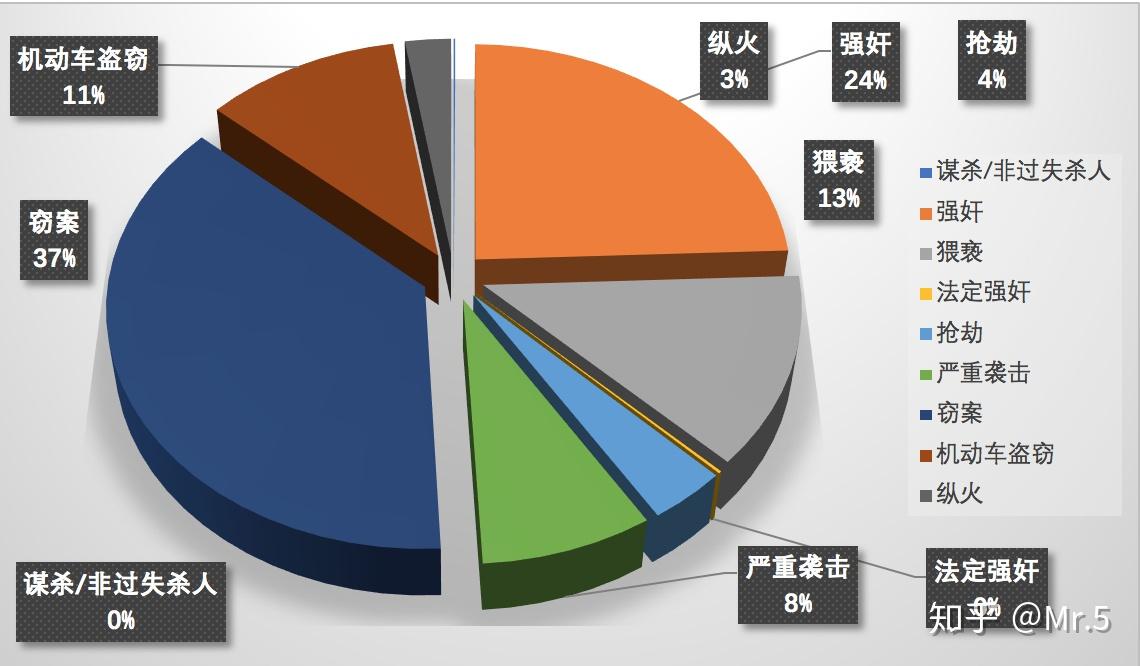 2022澳门精准一肖100准_核心解析_数据资料_VS202.191.210.203