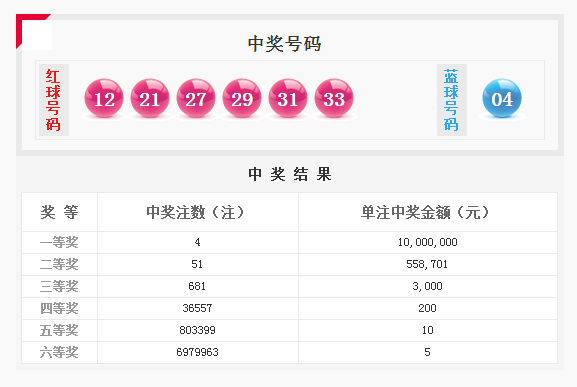 2023澳门天天彩开奖结果_核心关注_准确资料_VS205.103.52.192