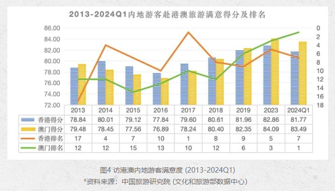 澳门2024免费资料大全_解答落实_数据资料_VS204.101.68.213