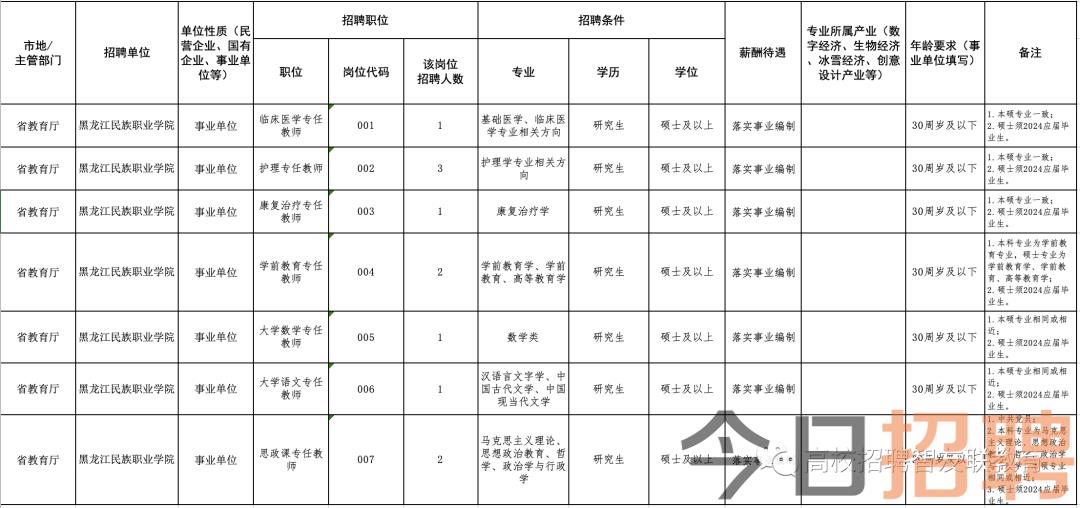 九台市最新招聘信息网，职场首选平台