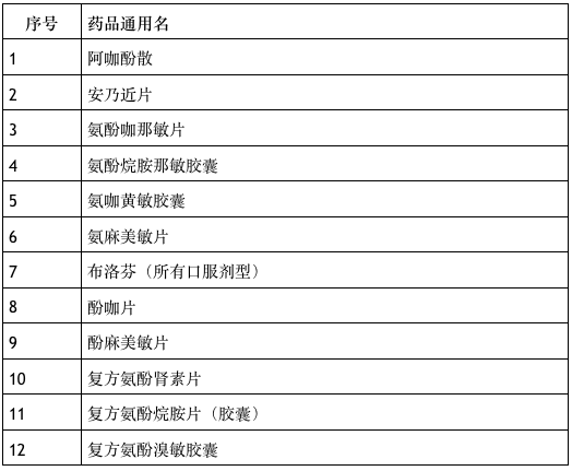 赛比安四月份深度报道最新消息速递