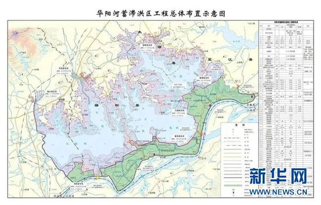 华阳河蓄滞洪区工程最新进展报告