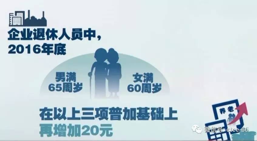 安徽省养老金调整最新动态，政策更新与未来展望（2017年）