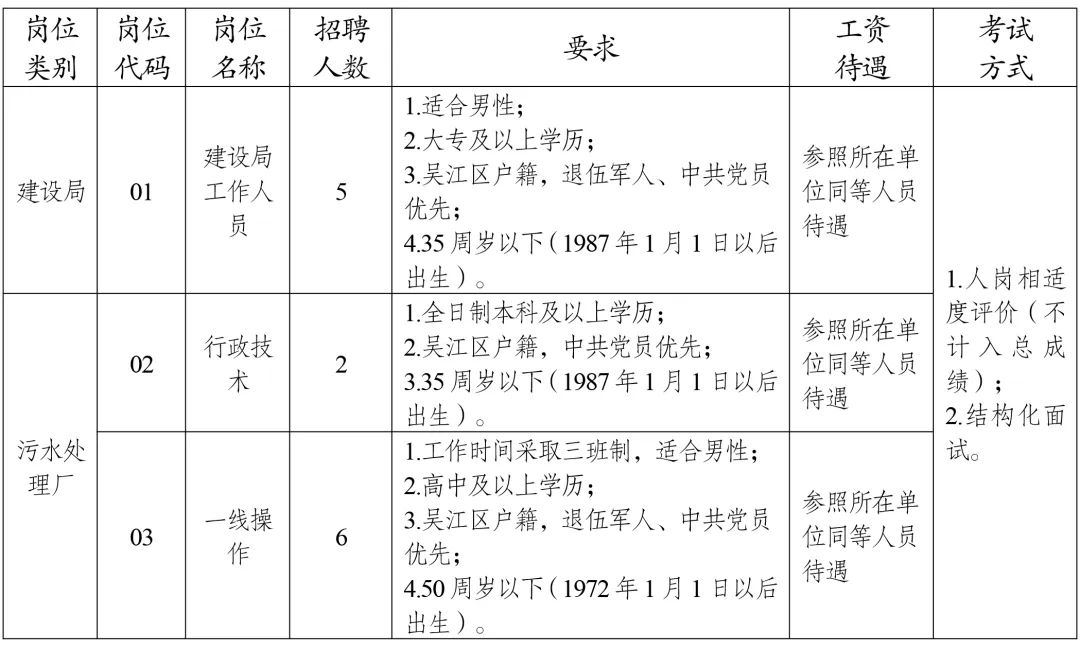 平望最新招工信息及其社会影响分析