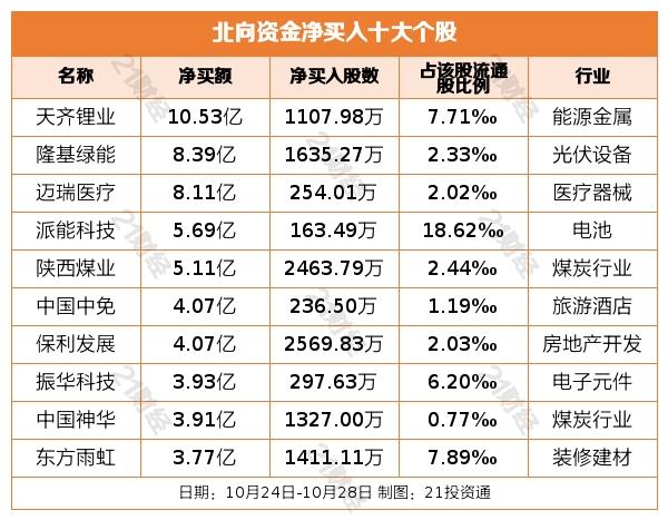 贵州煤炭最新动态全面解读