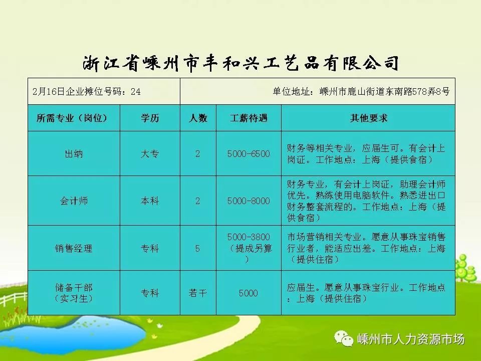 临浦最新招聘信息全面解析