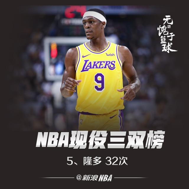 NBA现役球员三双数据最新排名榜单揭晓